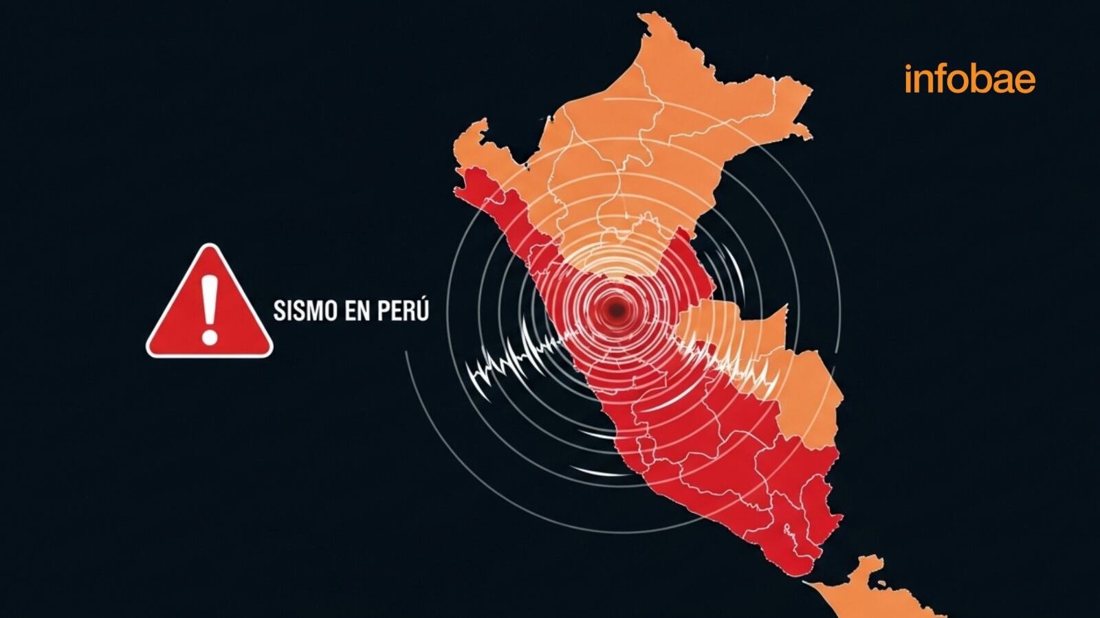 Representación gráfica de una alerta de sismo mostrando el mapa de Perú con un epicentro y ondas sísmicas, indicando las zonas afectadas por el movimiento telúrico. (Infobae Perú)