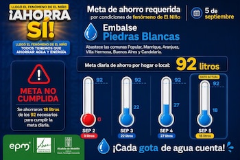 La meta de ahorro de agua sigue vigente con reducciones de 92 litros diarios en Piedras Blancas y de 70 litros en Riogrande y La Fe - crédito Federico Gutiérrez/X