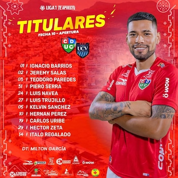 Equipo titular de Unión Comercio