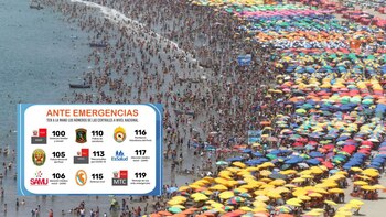 Verano 2024: Los números de