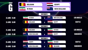 (Captura de pantalla)