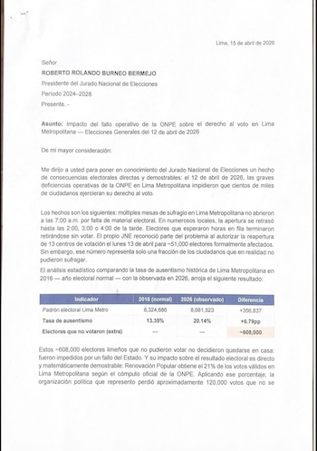 Rafael López Aliaga