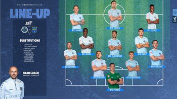 Foto:@RigaFC_Official