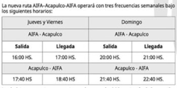 Frecuencia de vuelo AIFA-Acapulco Mexicana de Aviación