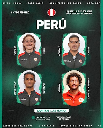 Nómina de Perú para la