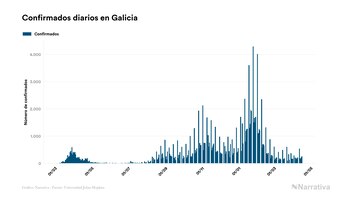 Imagen WYVDZDCVRZGFNLRIOF6ABTZFWU