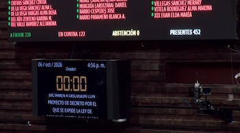 Diputados aprueban en lo general la Ley de Economía Digital con 330 votos a favor y 122 en contra.