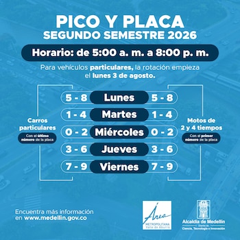 La nueva rotación del pico y placa tendrá una fase pedagógica del 3 al 6 de agosto sin multas ni comparendos - crédito Secretaría de Movilidad