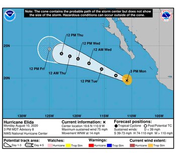 De acuerdo con proyecciones de