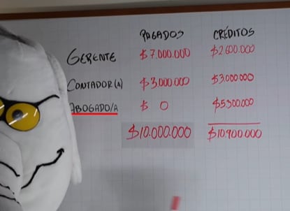 Rúa Sánchez confirmó que solo contrató a tres personas para la campaña - crédito @ElefanteBlanco/Instagram