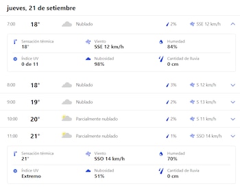 La sensación térmica podría aumentar