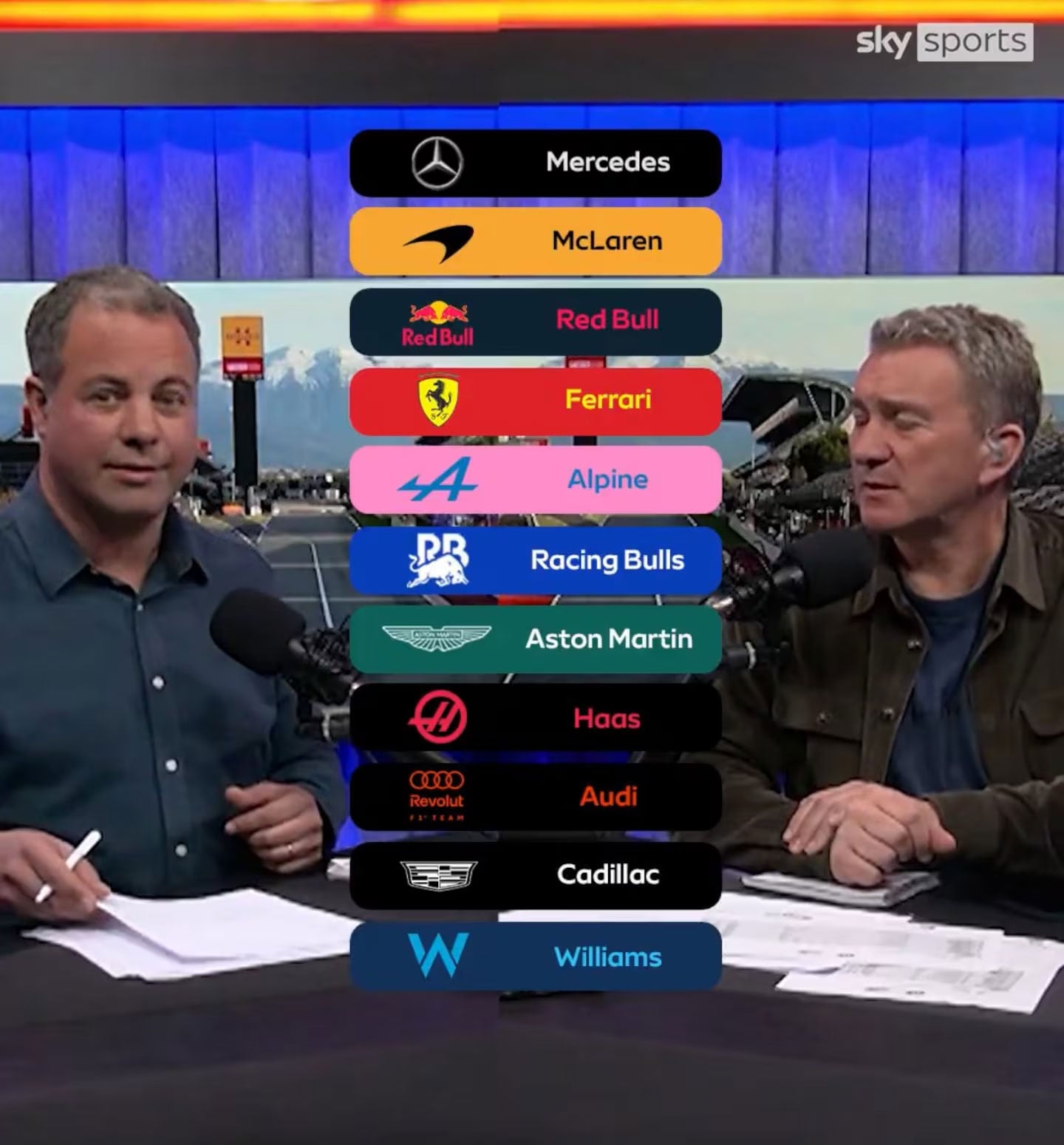 El ranking que armó Sky Sports F1