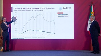 Foto: Presidencia de México.