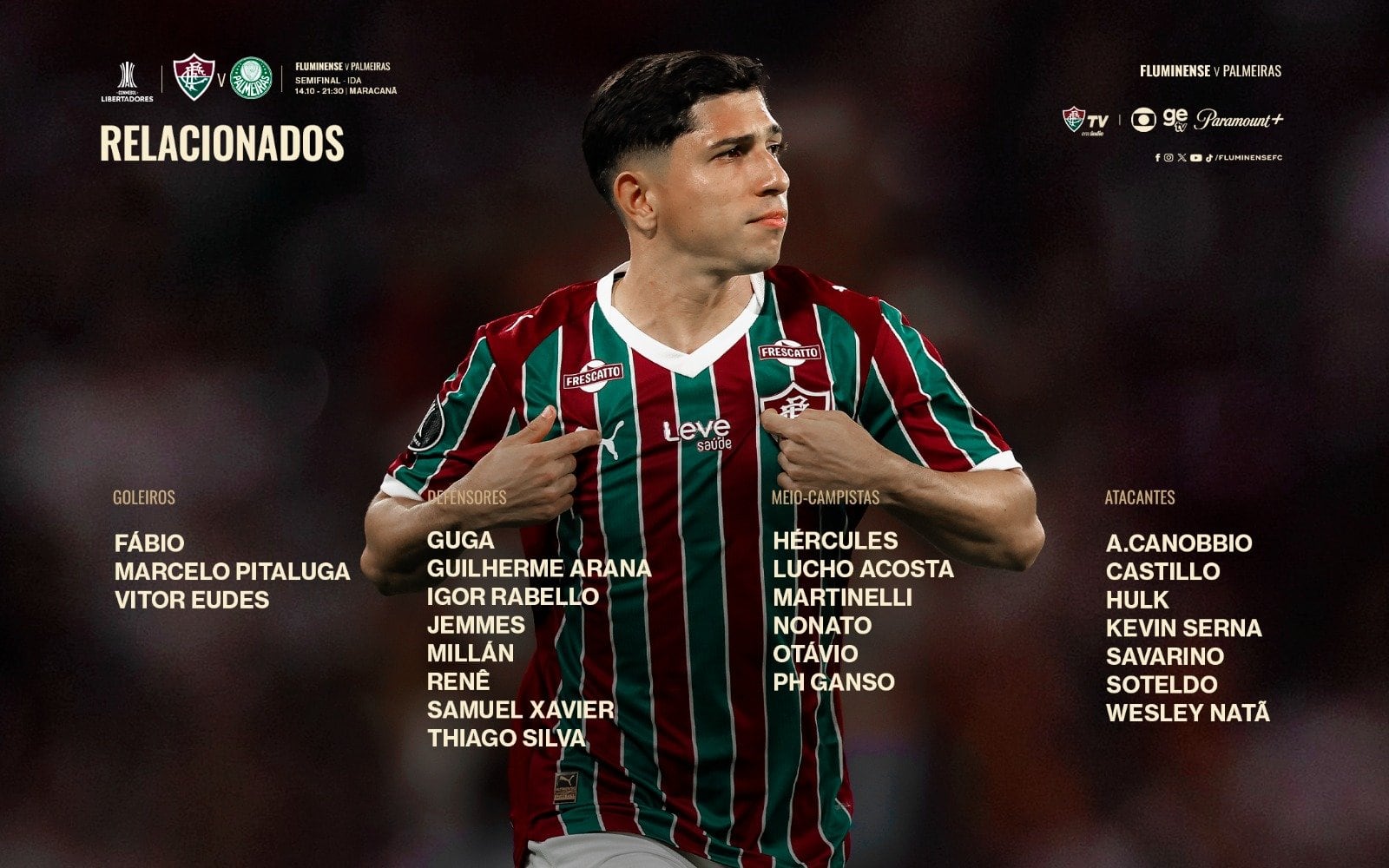 Con Kevin Serna entre los convocados, Fluminense presentó a los jugadores para el partido ante Palmeiras por Copa Libertadores - crédito Fluminense