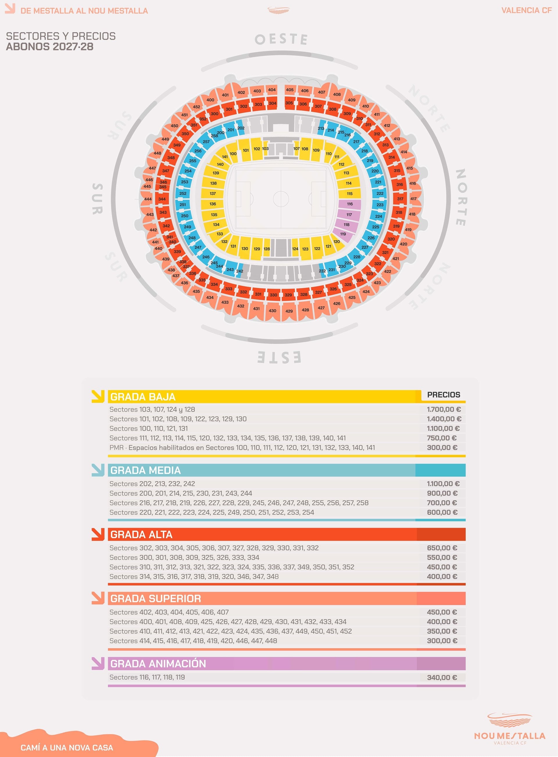 El Valencia ofrecerá llevarse el asiento de Mestalla por un “módico” precio