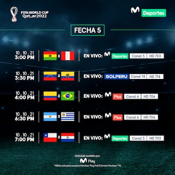 Movistar Deportes: fecha 5
