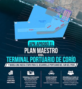 Corío - Arequipa