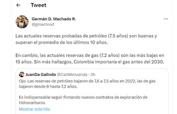 Tuit de Germán Machado, economista.