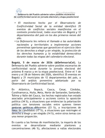 crédito suministrado a Infobae Colombia