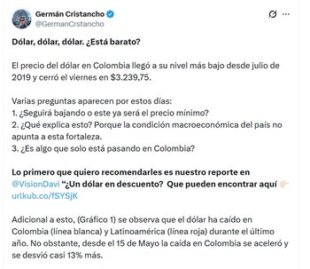 Germán Cristancho, gerente de Inversiones Económicas de Davivienda, dijo que desde mayo empezó a caer el precio del dólar en Colombia con más fuerza - crédito @GermanCrstancho/X