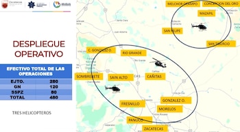 Despliegue seguridad Zacatecas