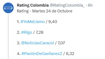 'Rigo', la novela biográfica de