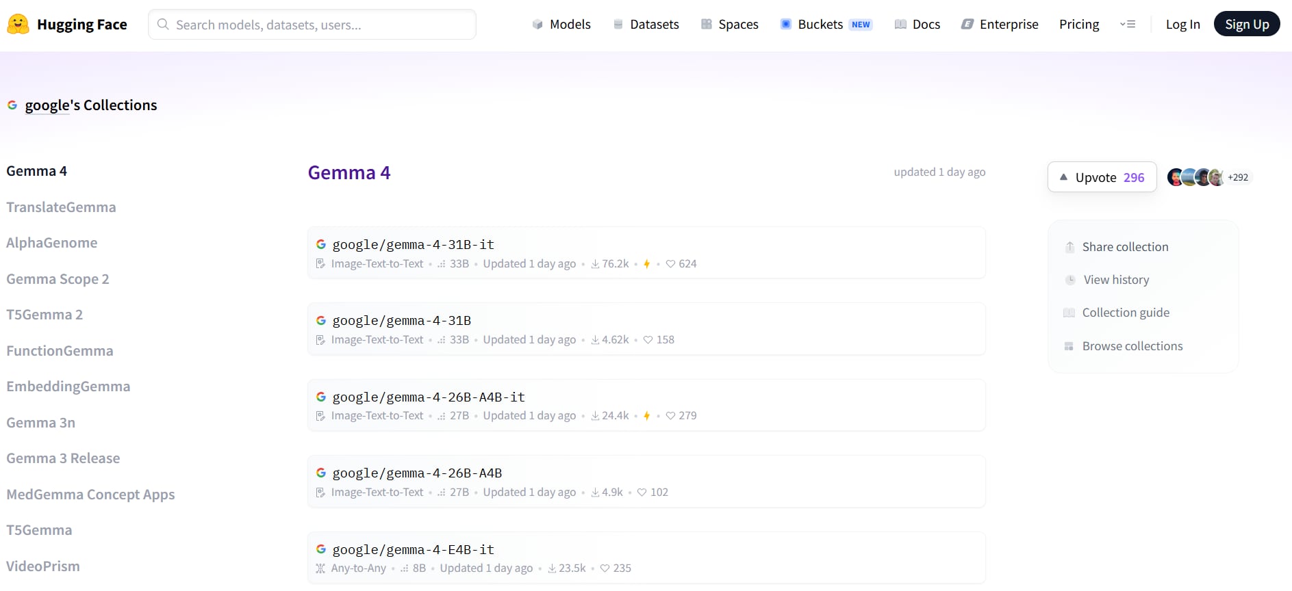 Se puede descargar y utilizar Gemma 4 desde Hugging Face y GitHub. (Hugging Face)