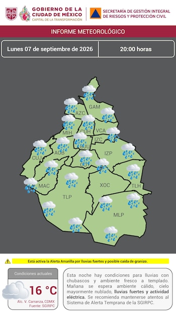 Clima en México.