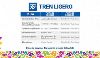 Tabla con el logo "TREN LIGERO" en azul, mostrando seis rutas con sus puntos de ascenso y descenso, todos con destino a Santo Tomás/Santa Úrsula. Incluye horario de inicio de servicio