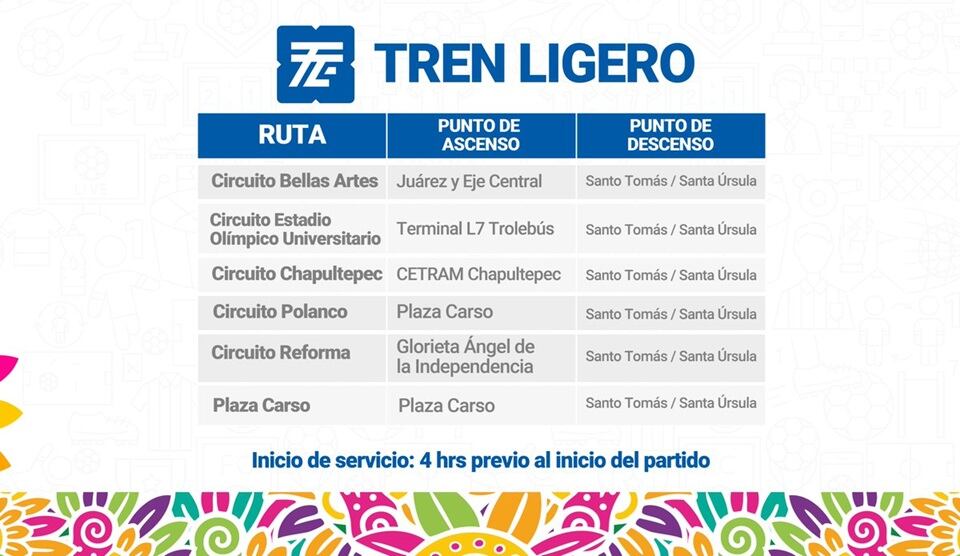 Este gráfico detalla las rutas de ascenso y descenso del Trolebús hacia Santo Tomás/Santa Úrsula, puntos clave para llegar al Estadio Azteca durante el partido México vs Portugal. (X/ @GobCDMX)