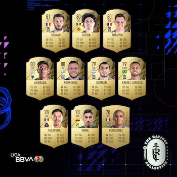 Así se ven los mejores