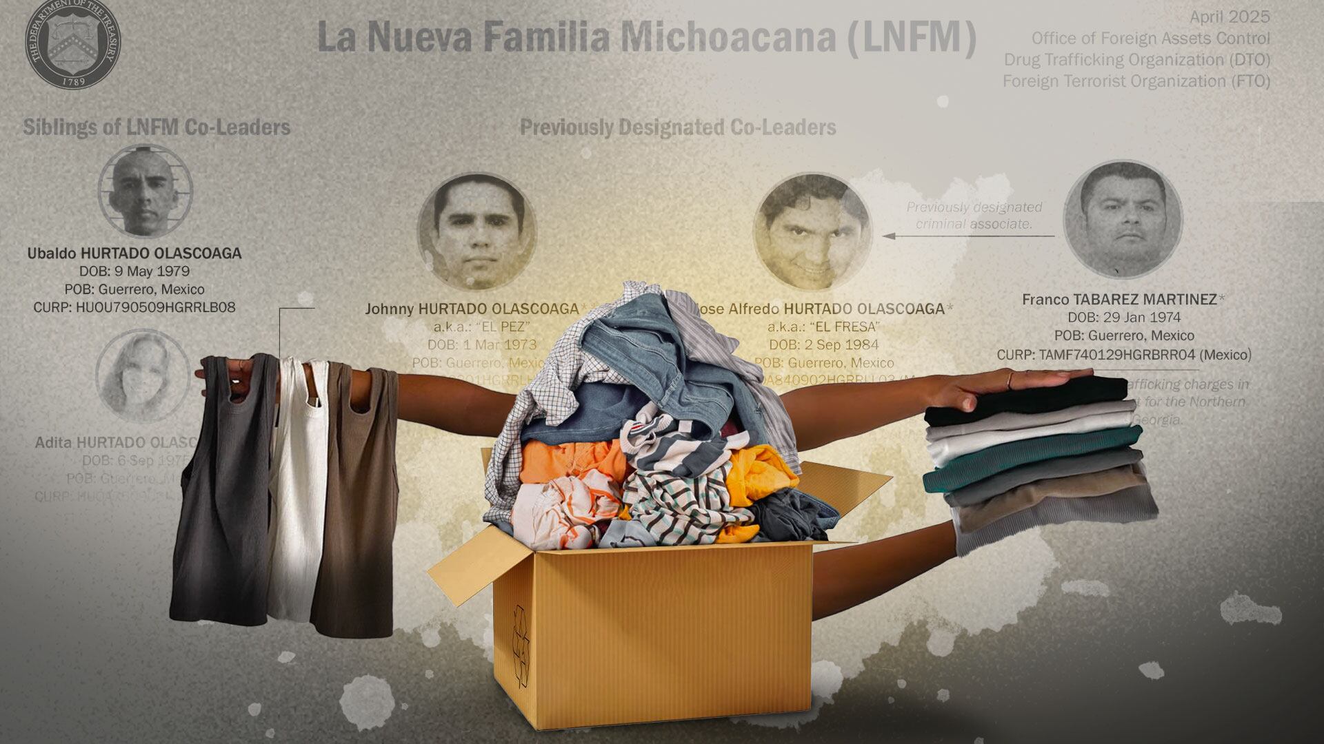 Imagen: Infobae México