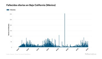 Imagen X57W4OYWIZCEHAWDPHJH3U6YWQ