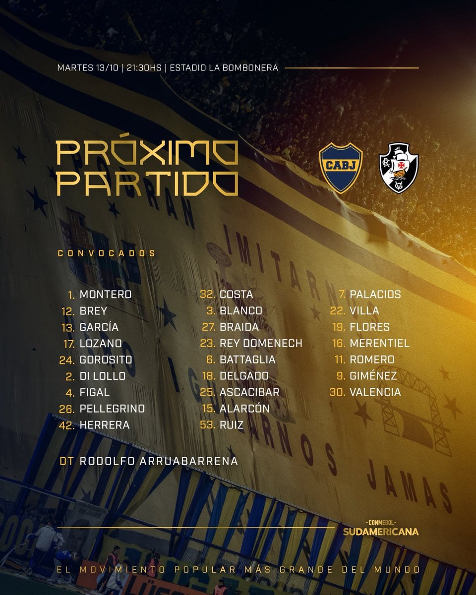 Estos son los nombres citados por Arruabarrena (Créditos: @BocaJrsOficial)