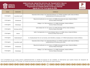 La Secretaría de Movilidad del Estado de México publicó la lista de unidades móviles que estarán disponibles del 10 al 15 de agosto para que los mexiquenses puedan tramitar la licencia de conducir de manera más rápida (Secretaría de Movilidad Edomex)