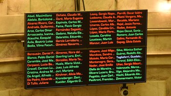 Votación de la Ley Bases