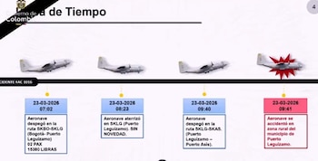 El avión militar, que cumplía