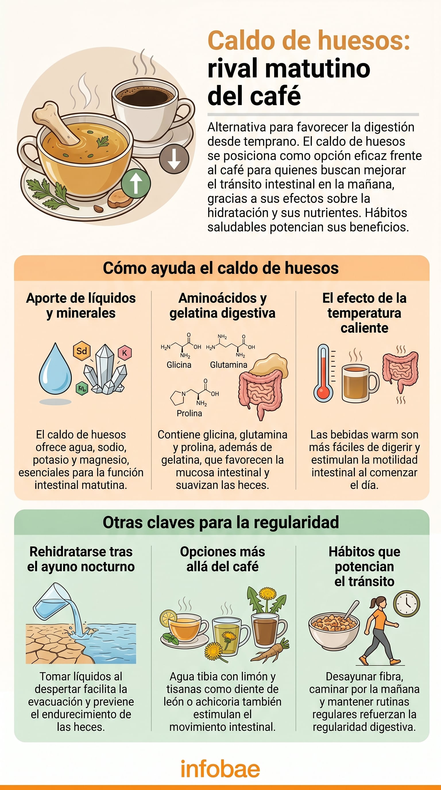 La rehidratación al despertar influye en la consistencia de las heces y en la facilidad para evacuar. (Imagen Ilustrativa Infobae)