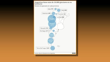 La experta comparó la preparación ante este riesgo con las medidas de prevención frente a sismos en Mendoza y San Juan.