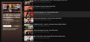 Para la medianoche el video