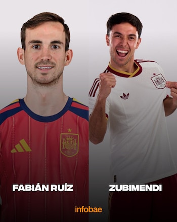 Fabián y Zubimendi (Infobae España)