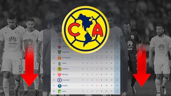 Apertura 2024; ¿Cuándo fue la