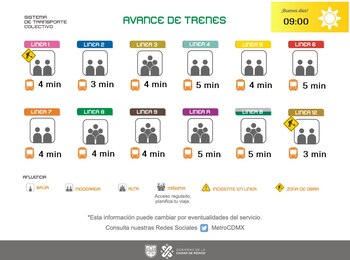 (Foto: Especial/Metro CDMX)