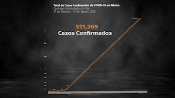 Este viernes de mitad de