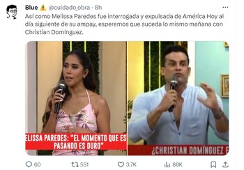 Reacciones de los usuarios ante