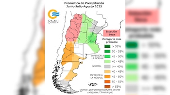La lluvias serán “normales o