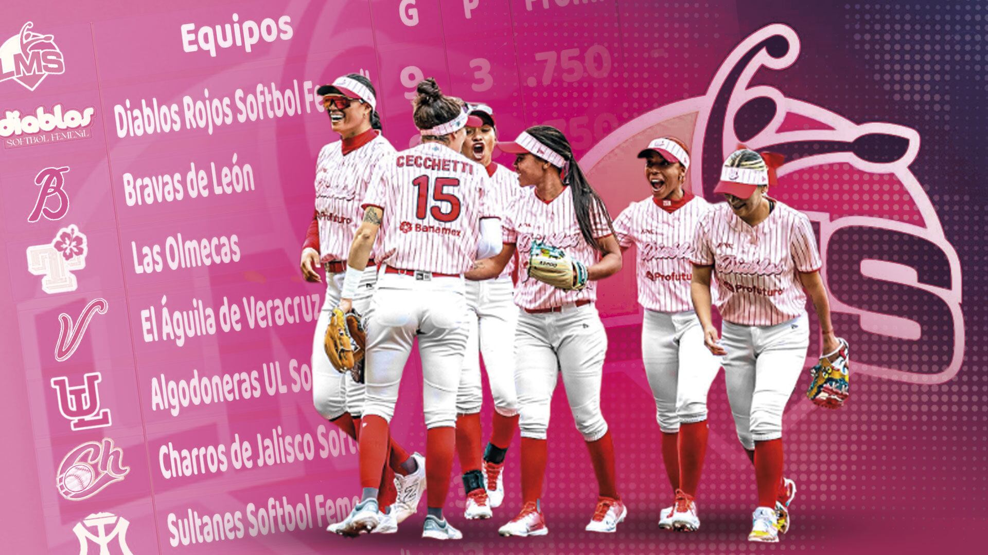 Así van las posiciones en la Liga Mexicana de Sóftbol a mitad de temporada