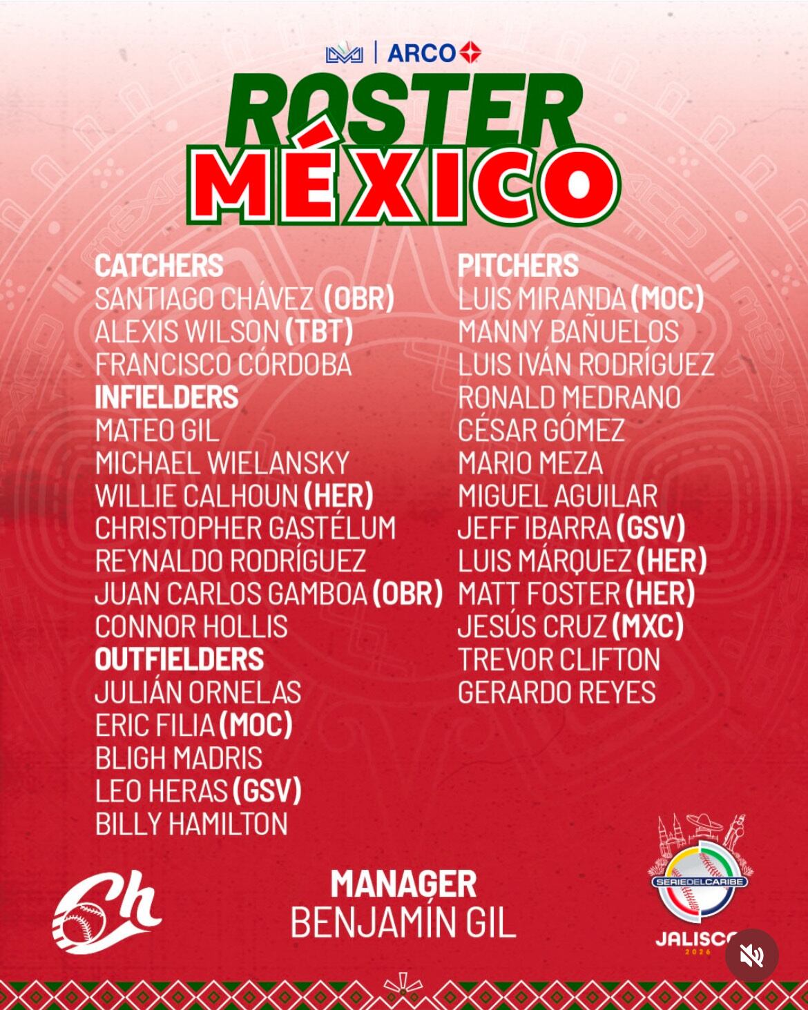 La escuadra de Benjamín Gil irá en búsqueda de la revancha tras perder la final en la Serie del Caribe 2025.(Instagram: @beisboldelcaribe)