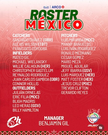 La escuadra de Benjamín Gil