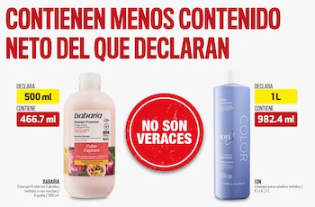 Foto: Revista del Consumidor